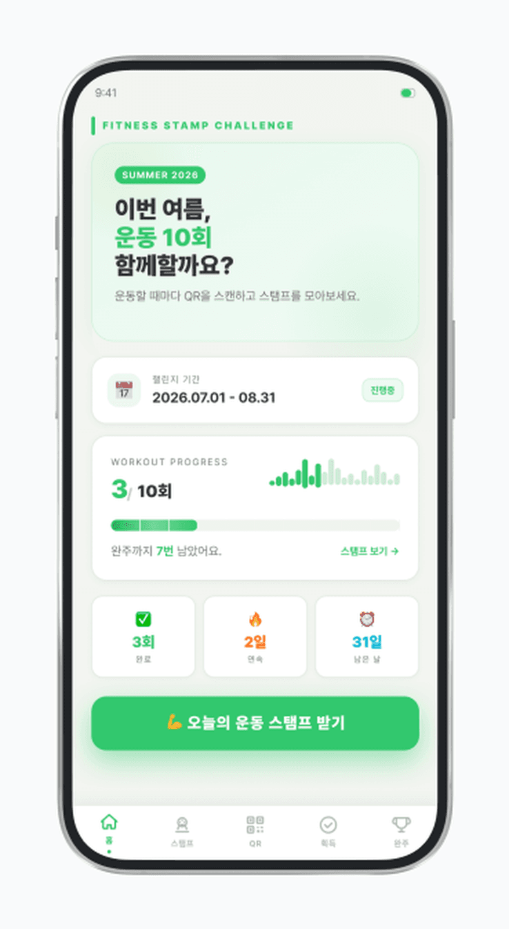 휘트니스 스탬프 투어 앱 메인 홈. '이번 여름, 운동 10회 함께할까요?' 배너와 2026.07.01–08.31 참여 기간, 10회 중 3회 진행률 그래프, '오늘의 운동 스탬프 받기' 버튼이 보인다.