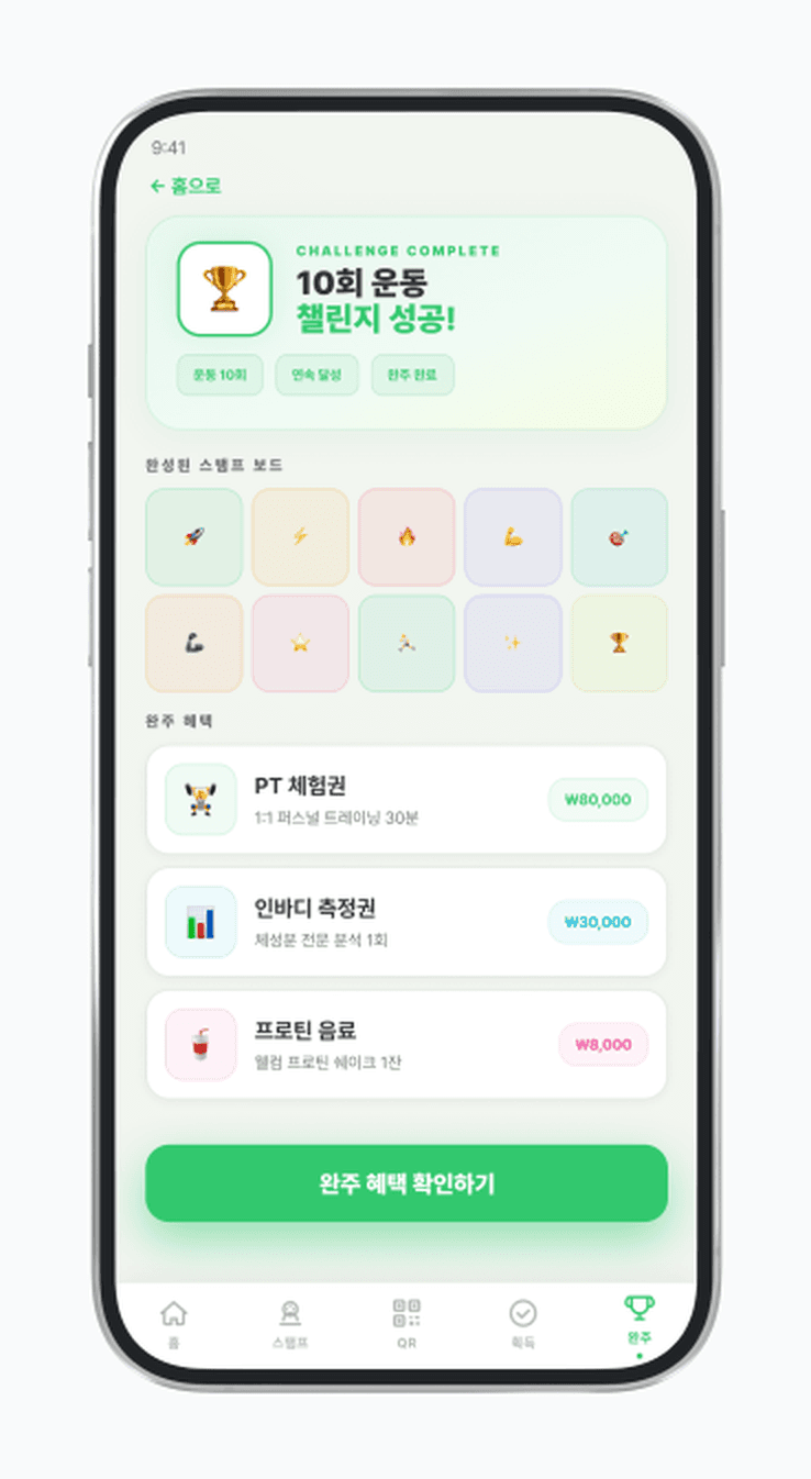 10회 운동 챌린지 성공 화면. 완성된 스탬프 보드와 PT 체험권·인바디 측정권·프로틴 음료 리워드 목록, '완주 혜택 확인하기' 버튼이 보인다.